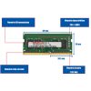 4GB DDR4 2133MHz új laptop memória, CL15, 1.2V (CSXD4SO2133-1R8-4GB)
