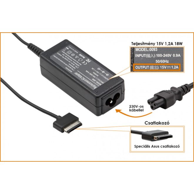 Asus EeePad Transformer TF101, TF201, SL101 15V 1200mA 18W helyettesítő új töltő