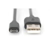 USB - MicroUSB 1,8m összekötő kábel, Fekete (11.02.8752-10)