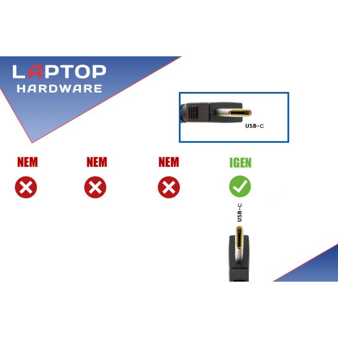 Lenovo ThinkPad T570 20V 2,25A / 15V 3A / 9V 2A / 5V 2A 45W-os gyári új Laptop töltő