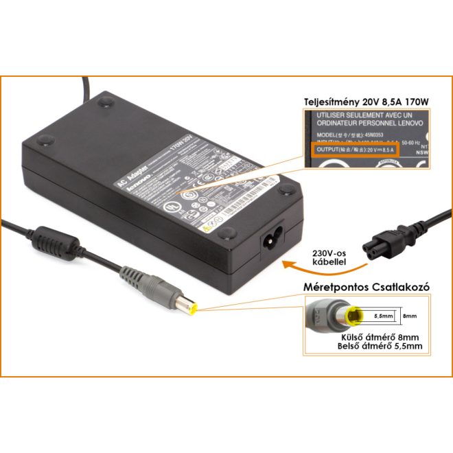 Lenovo ThinkPad W520, W530 20V 8.5A 170W gyári használt töltő (FRU 45N0112, 45N0354)