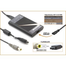   Lenovo ThinkPad T420si 20V 4,5A 90W-os használt Laptop töltő