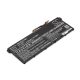 Acer Aspire A114-31 Laptop Akkumulátor, új, gyárival megegyező minőségű helyettesítő, 2 cellás (4810mAh)