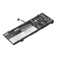 Lenovo IdeaPad C340-14IML, S540-14IWL (81ND) gyári új 4 cellás (45Wh) 2865mAh akkumulátor (5B10W67415, L18C4PF3)