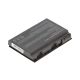 Acer Extensa 5220, 5620, Travelmate 5220 6 cellás 4400mAh helyettesítő új akkumulátor (TM00751)