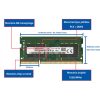 8GB DDR3 1066MHz laptop memória, CL7, 1.2V