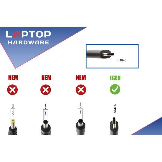 Asus ZenBook UX370UA 20V 3,25A, 15V 3A, 9V 3A, 5V 3A 65W-os új, gyárival megegyező minőségű helyettesítő Laptop töltő