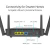 ASUS WiFI Router Dual Band AX1800, Wifi 6, 1xWAN(1 Gbps) + 3xLAN(1 Gbps), RT-AX52