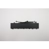 Lenovo IdeaPad 5-14ITL gyári új 44Wh 4060mAh akkumulátor (L19C3PF3, L19M3PF4)