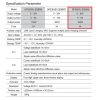 Wanptek DPS605U szabályozható laboratóriumi tápegység - 0-60V / 0-5A, 300W