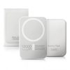 Apple iPhone Power Bank MagSafe 10000mAh mágneses indukciós gyors töltővel,  Lightning kábellel tölthető fel