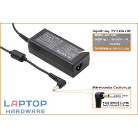   JBL Xtreme, Xtreme Plus Hangszóróhoz 65W helyettesítő új töltő, 19V 3.42A (NSA60ED-190300)