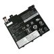 Lenovo IdeaPad V130-14IKB Laptop akkumulátor, új, gyárival megegyező minőségű helyettesítő, 2 cellás (3948mAh)