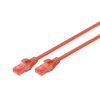 3m CAT5e piros UTP Patch internet kábel