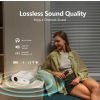 Aokang X1 Full HD LED Projektor Natív 1920x1080p | WiFi | BlueTooth 5.0 | fehér | 1000 ANSI Lumen | MAGYAR nyelvű menüvel