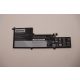Lenovo Yoga Slim 7-14ARE05, 7-14IIL05 gyári új 60Wh 3955mAh akkumulátor (L19D4PF4)