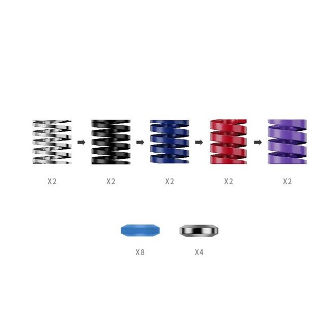 Moza Racing kiegészítő - CRP2 Performance Kit