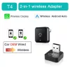 Wireless CarPlay & Android Auto adapter – 2in1 mini CarPlay Box, OEM vezetékes rendszerekhez, Plug & Play, iOS és Android kompatibilis, Mini T4