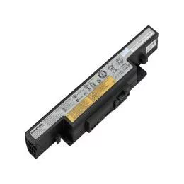 Lenovo IdeaPad Y490P laptop akkumulátor