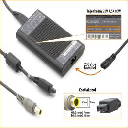 Lenovo ThinkPad laptop töltő