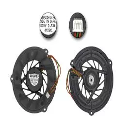 Összes hűtőventilátor