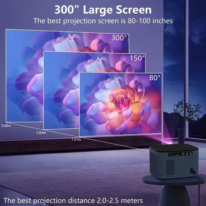 Projector TV H9 Full HD LED Projektor Natív 1920x1080p | WiFi | BlueTooth | Android 9.0 | 430 ANSI Lumen | Automata fókusz és Trapézkorrekció | MAGYAR nyelvű menüvel