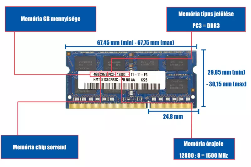 Acer Aspire V3-571G 4GB DDR3 1600MHz - PC12800 laptop memória