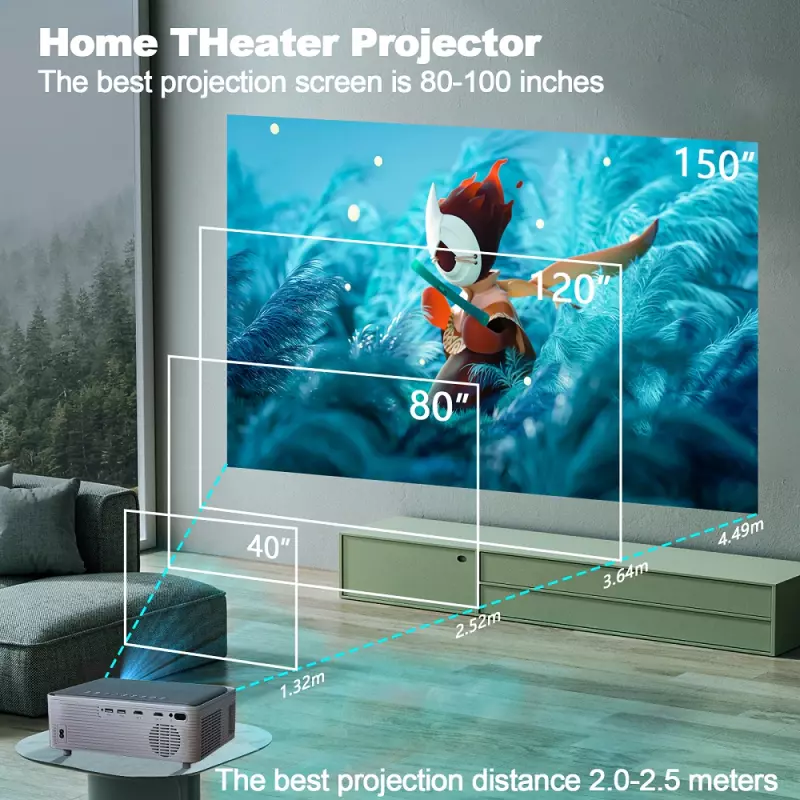 Projector TV X5 Full HD LED Projektor Natív 1920x1080p | WiFi | BlueTooth 5.0 | fehér | 250 ANSI Lumen | MAGYAR nyelvű menüvel