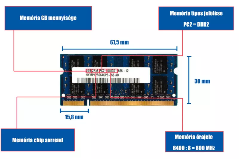 Asus X50 X50RL 2GB DDR2 800MHz - PC6400 laptop memória