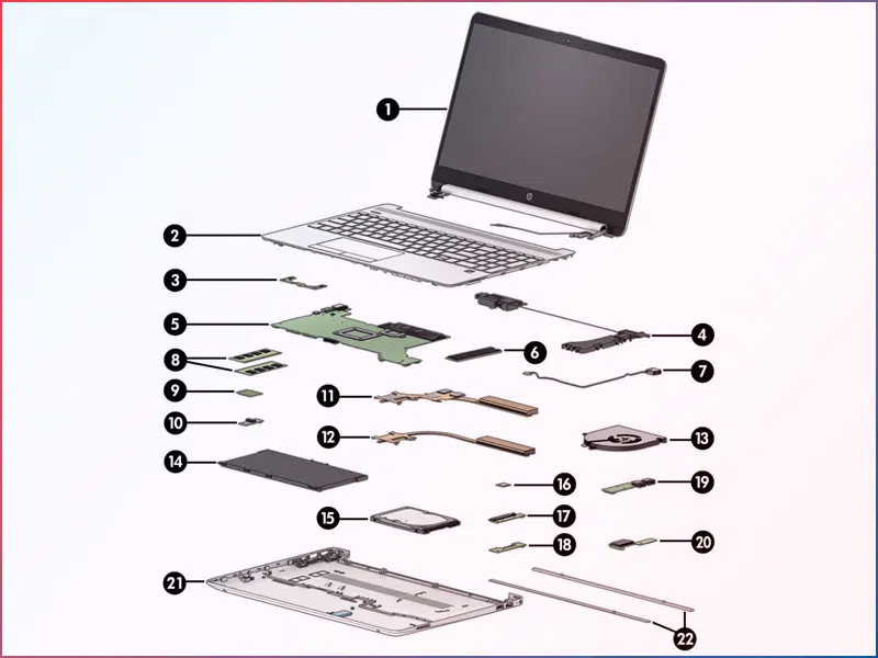 Laptop café - Laptop